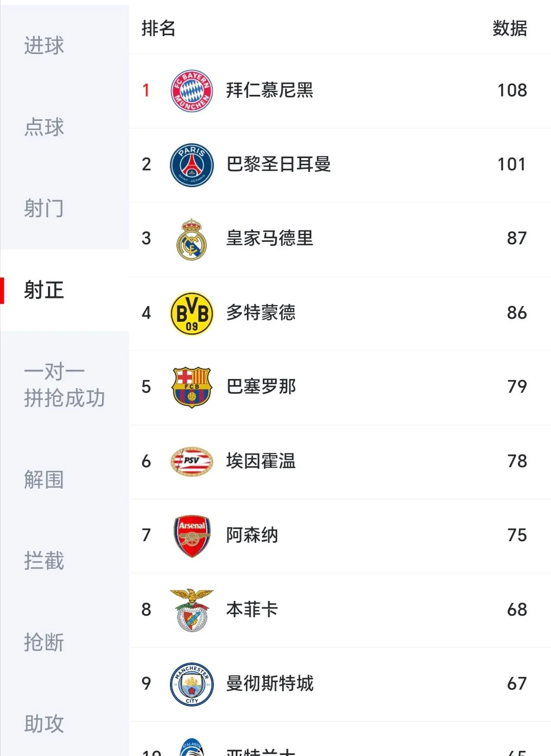 星空-今晚拜仁慕尼黑备战欧超杯，远射贴柱细节曝光，震撼外界，赛程密集仍需轮换的简单介绍-星空