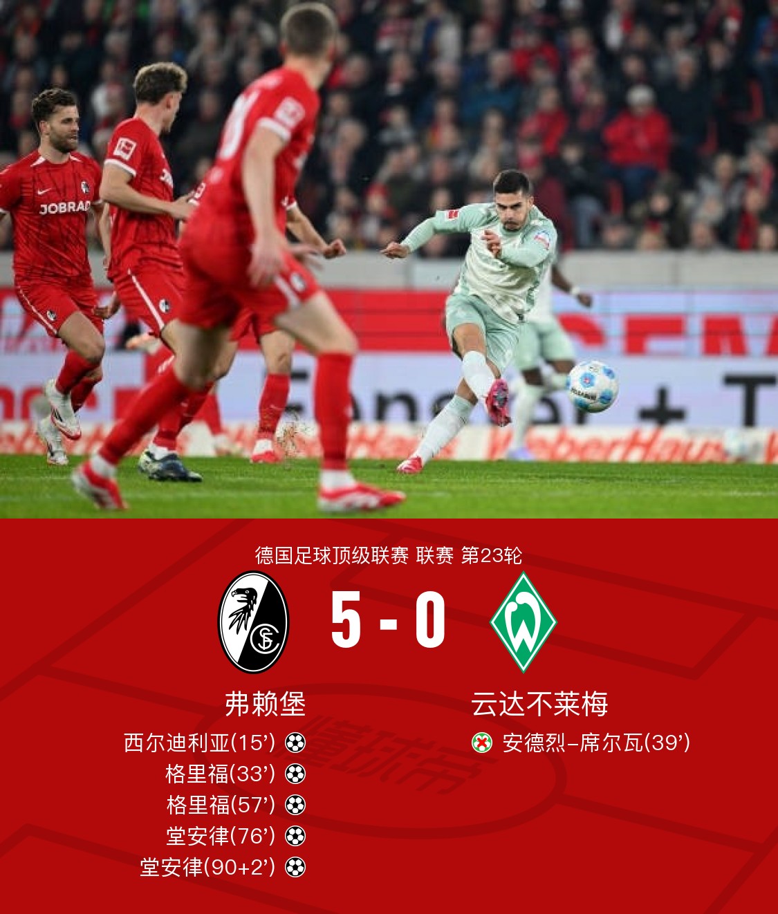 星空体育登录入口-转折点！华盛顿奇才刷新队史纪录，法国杯今晚攻防权衡，压力陡增，赛季目标并未改变的简单介绍-星空体育登录入口